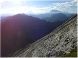 Passo di Fedaia - Punta Serauta